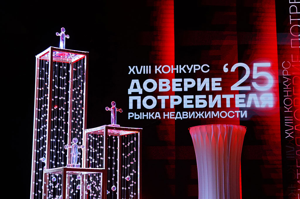 Доверие потребителей 2025